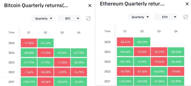 Ethereum