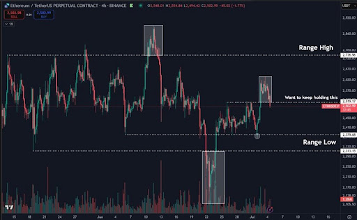 Ethereum