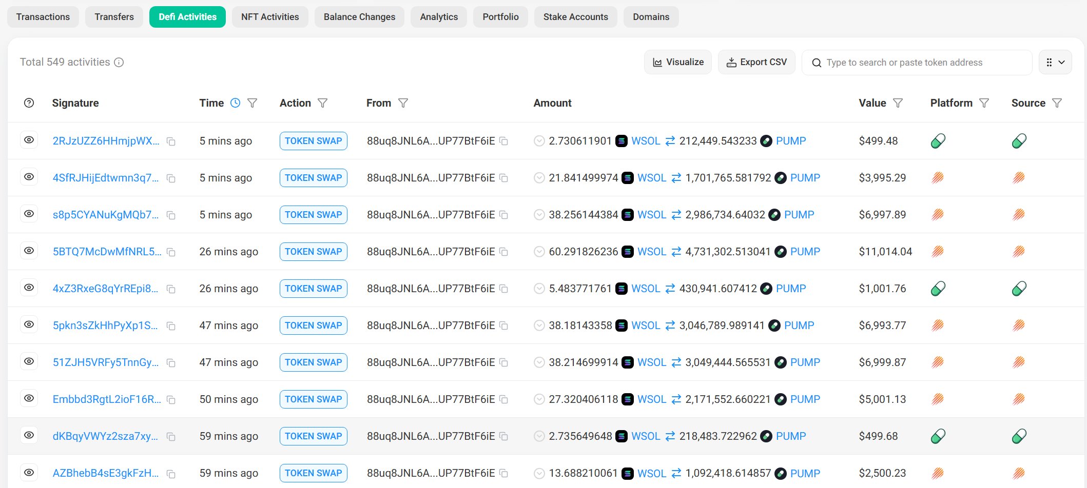 Pump.fun buyback. Source: Abdul