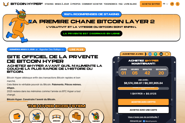 Bitcoin HYPER