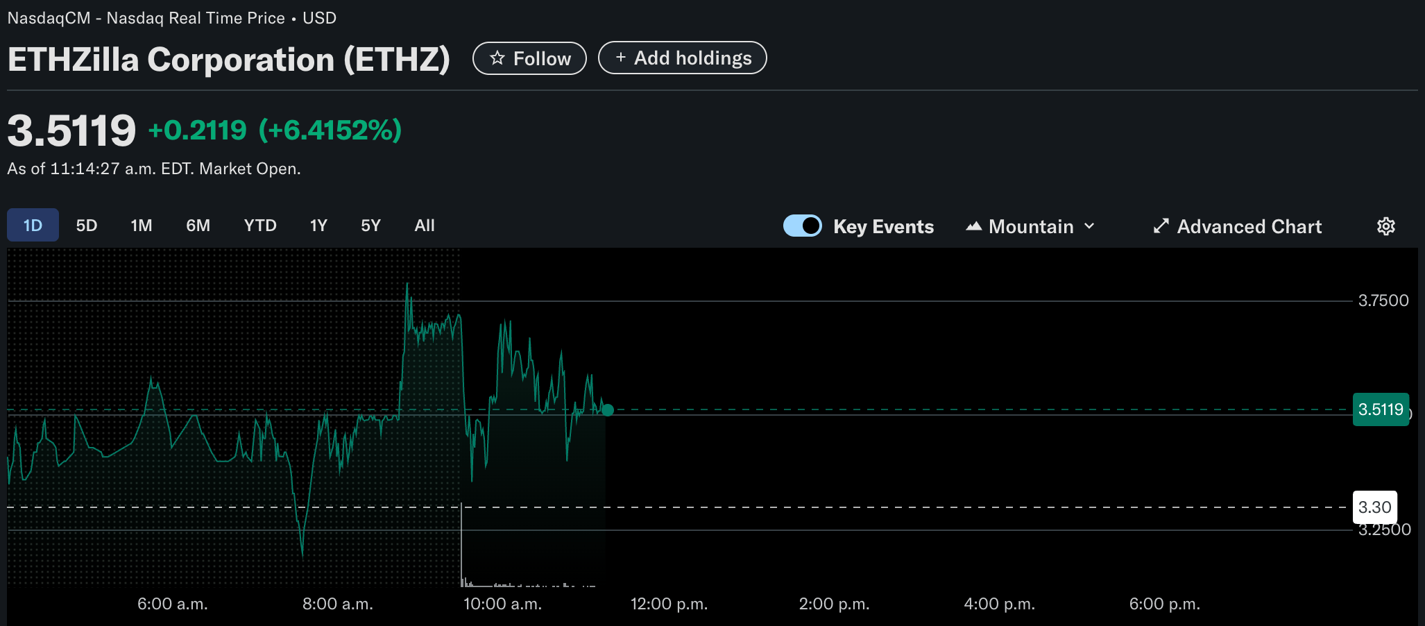 ethereum