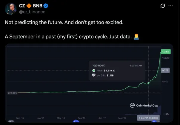 Binance founder Bitcoin