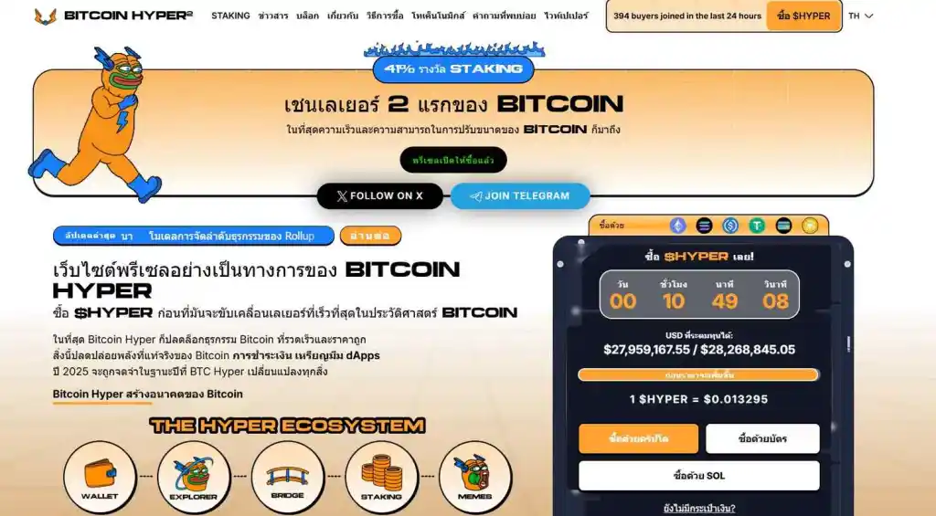 Bitcoin Hyper