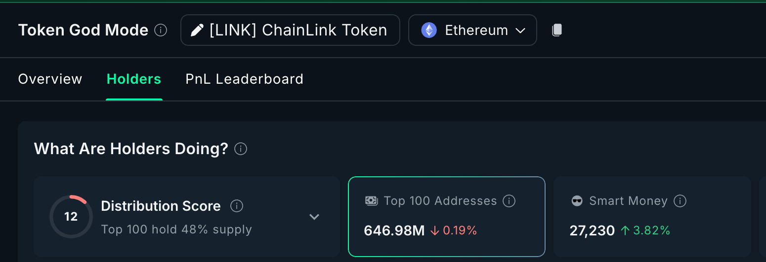 LINK Tokens