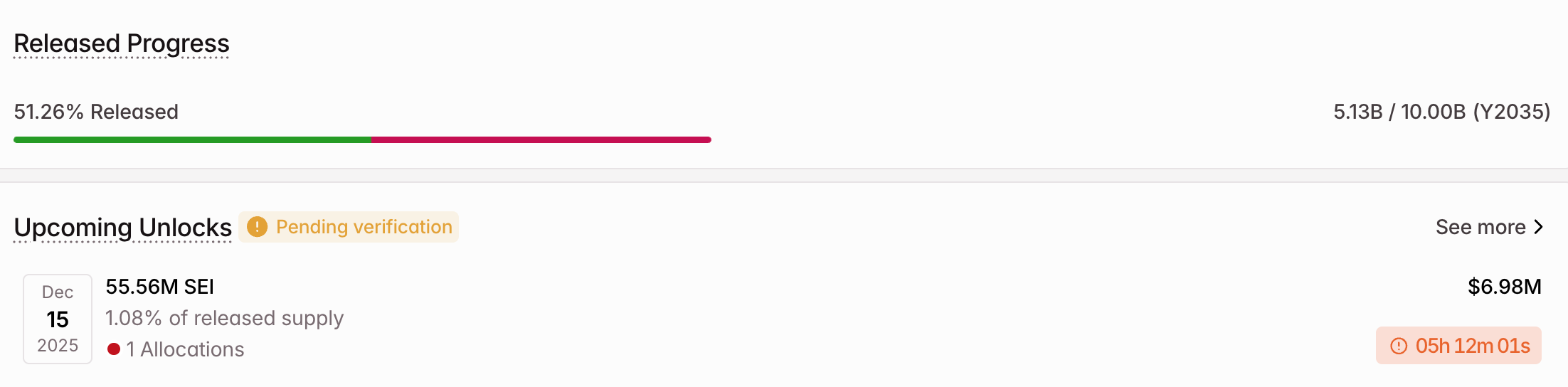 SEI Crypto Token Unlock in December