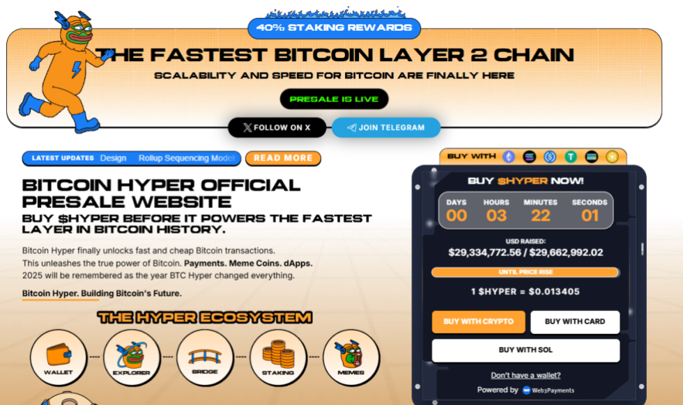 Bitcoin Hyper: 2. slāņa risinājums, kas balstīts uz Bitcoin stiprajām pusēm