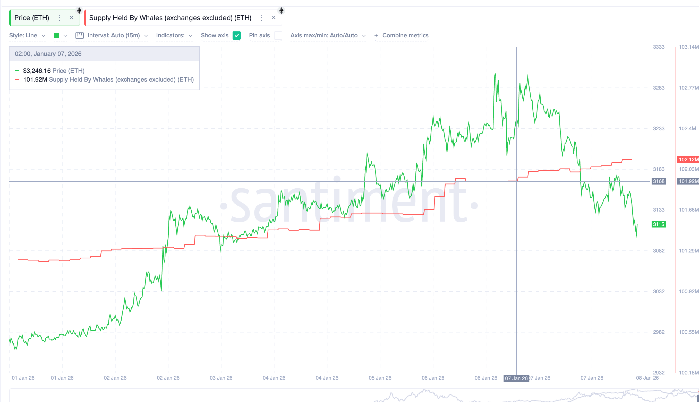 Whales Could Help Prevent Breakdown