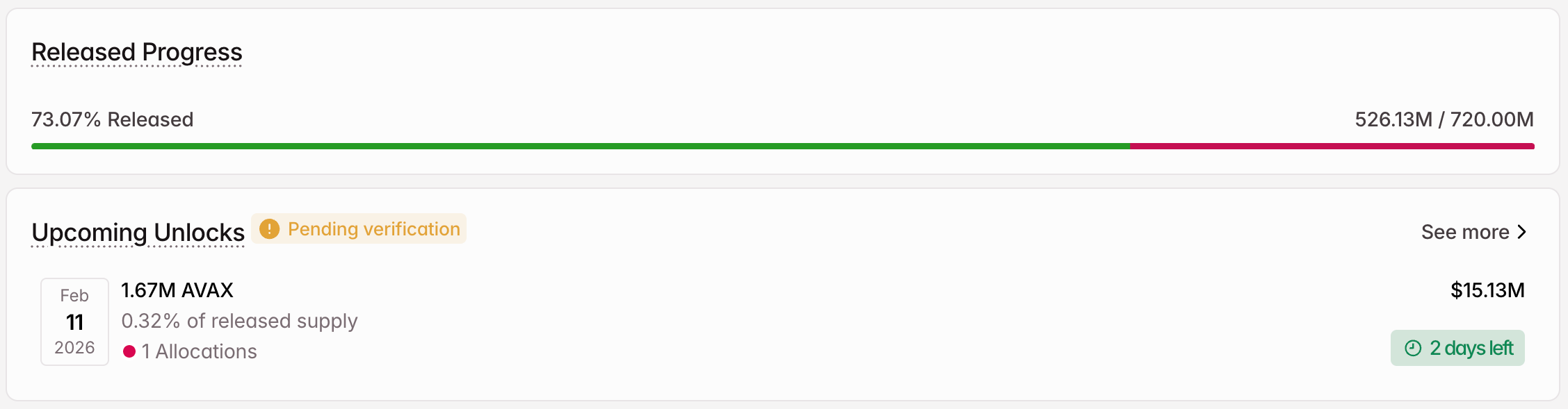 AVAX Crypto Token Unlock in February