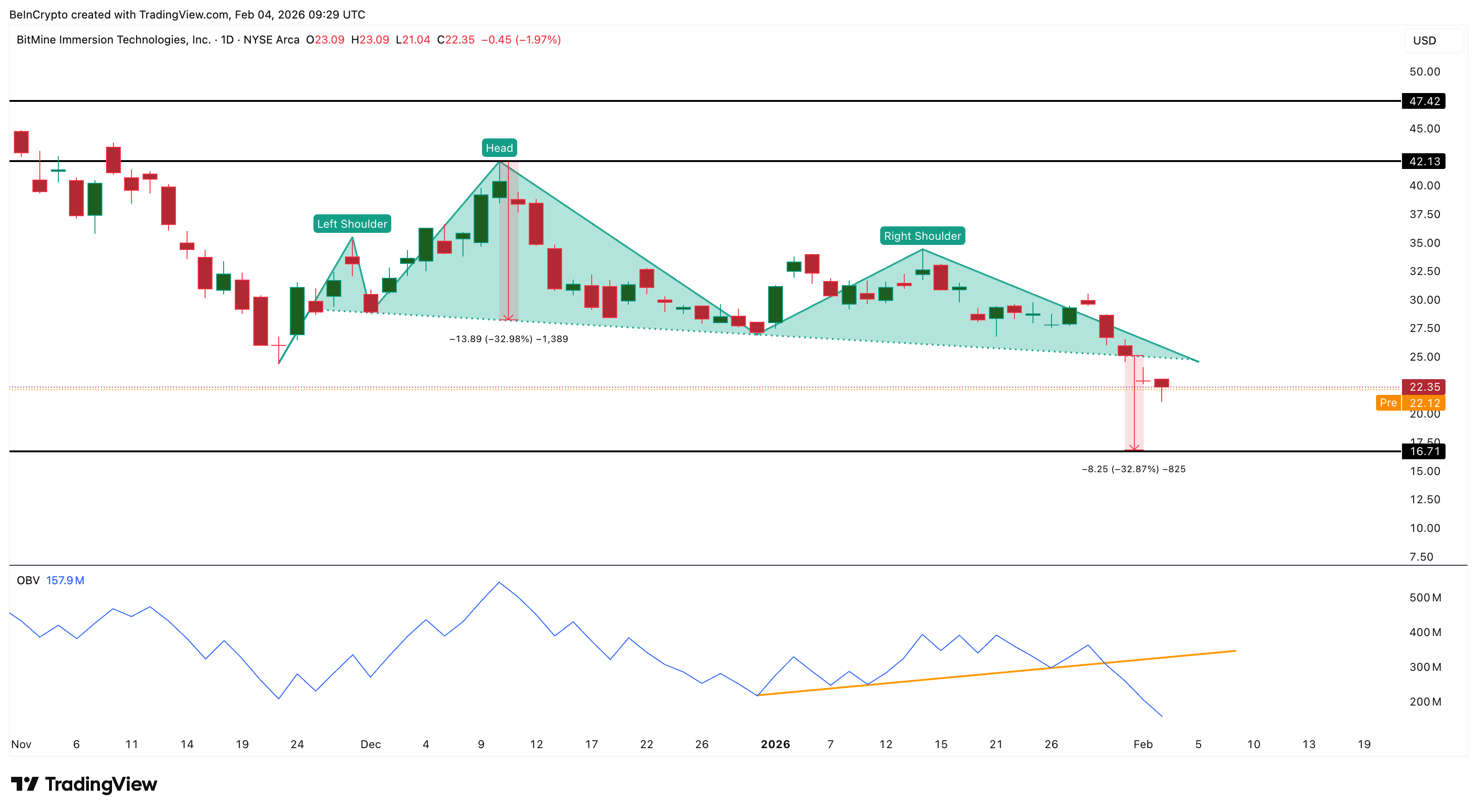 Retail Buyers Leaving