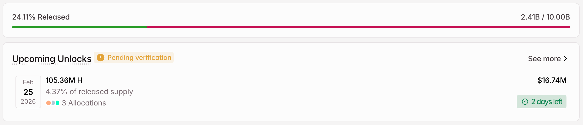 H Crypto Token Unlock in February.