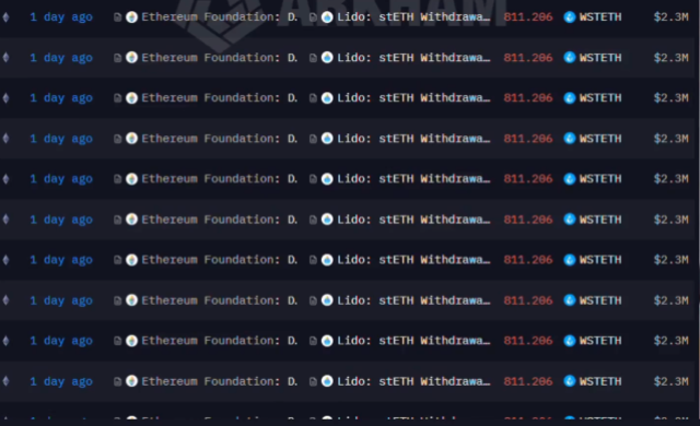 Ethereum