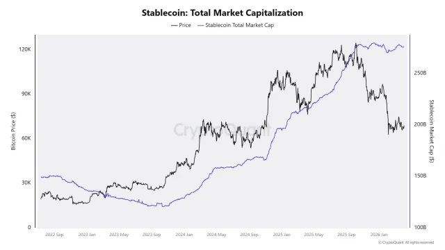 Stablecoin