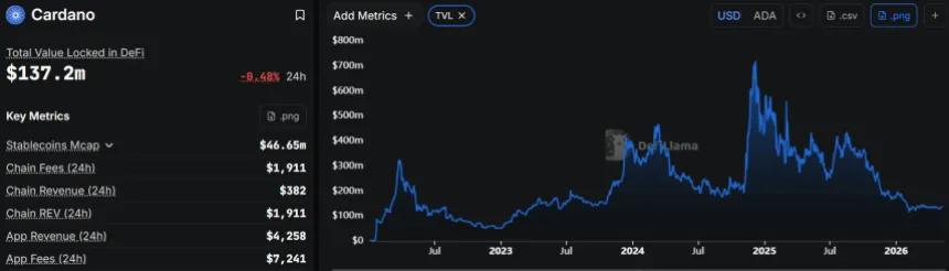 Zcash
