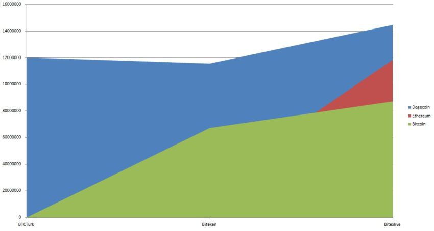 Dogecoin-850x454.jpg.optimal.jpg