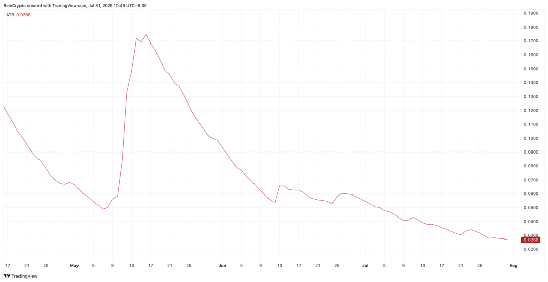 PIUSD_2025-07-31_10-49-38.png