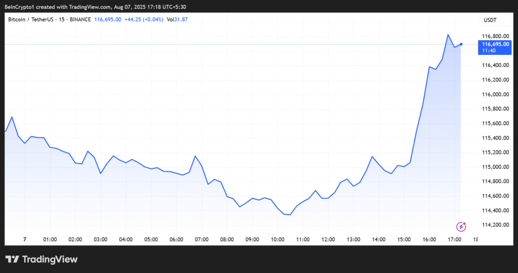 BTCUSDT_2025-08-07_14-48-20.png