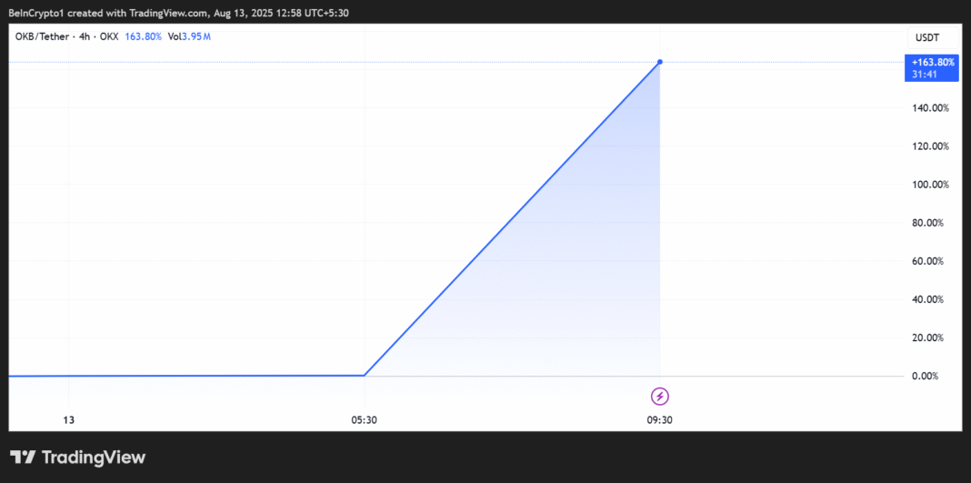 OKBUSDT_2025-08-13_10-28-17.png