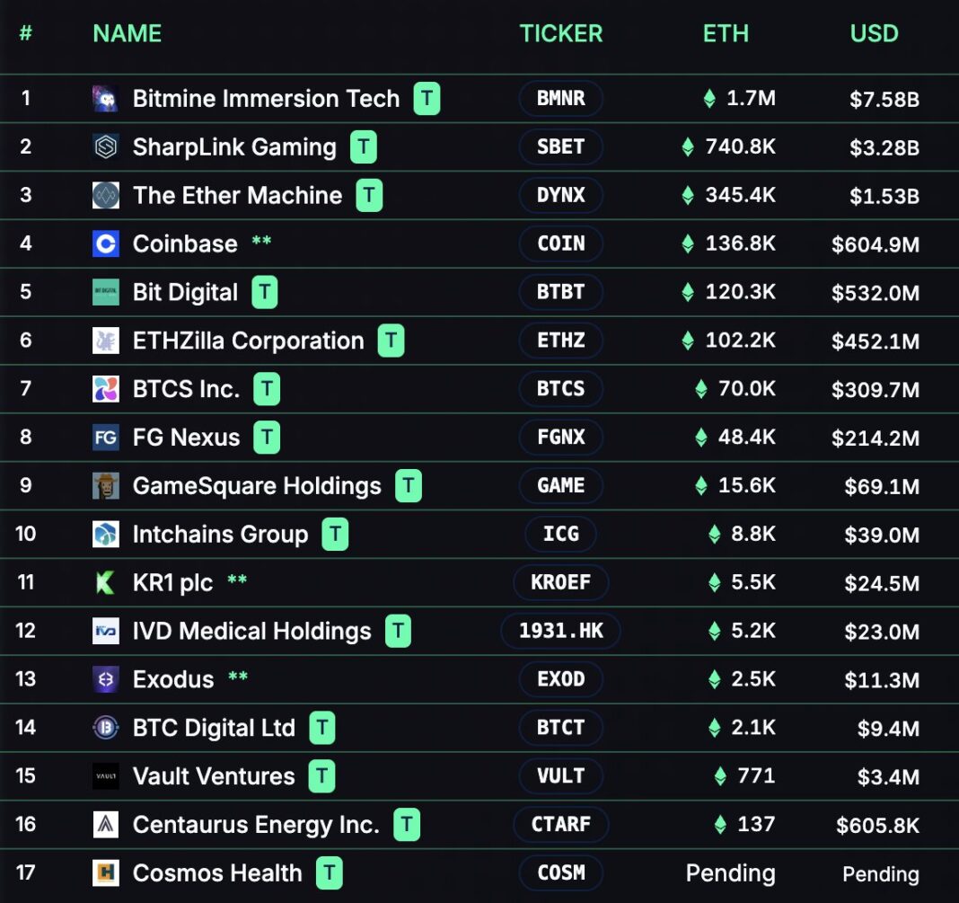 eth-treasury.jpeg