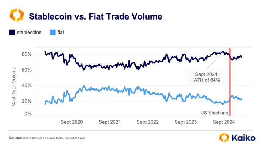 stable_fiat.png