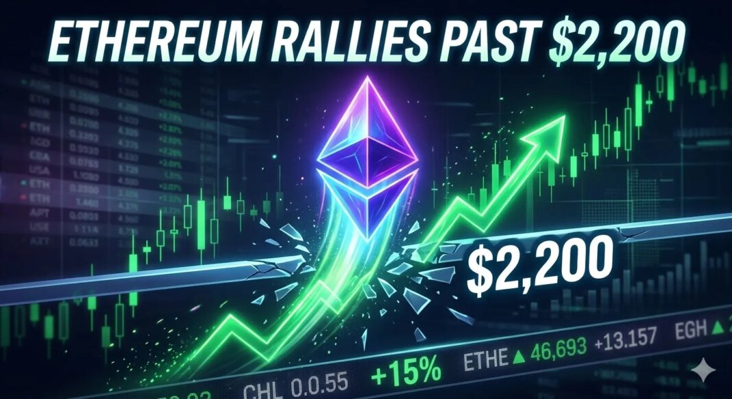 Ethereum-Price-Rockets-Above-2200.jpg