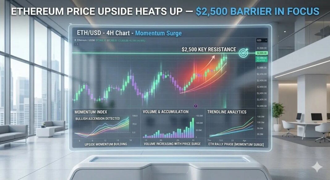 Ethereum-Price-Upside-Heats-Up.jpg
