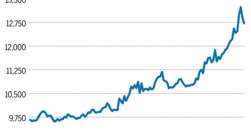 copper-prices-are-at-record-highs-but-a-shortfall-looms-fina-1-800x420.jpeg