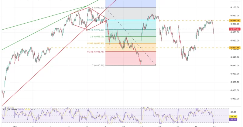 s-p-500-weak-market-breadth-rising-volatility-suggest-strain-1-800x420.jpeg