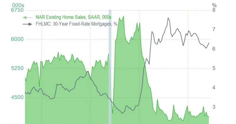 u-s-existing-home-sales-up-modestly-in-april-second-m-m-gain-1-800x420.jpeg