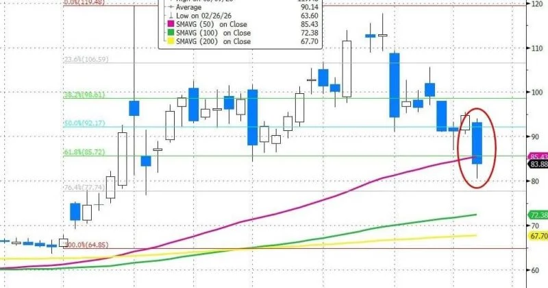 u-s-stock-market-close-iran-reopens-the-strait-of-hormuz-nas-1-800x420.jpeg
