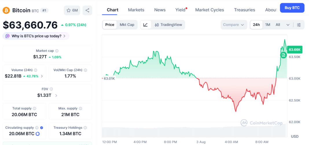1790505826_bitcoin-chart.png