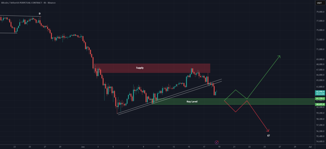 tv_10_btcusdt_will_bitcoin_drop_or_continue_its_upward_move_4h.png